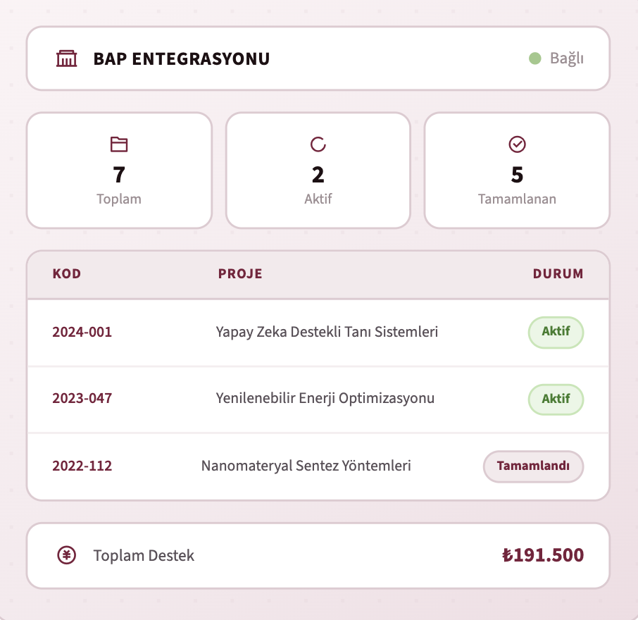 BAP Entegrasyonu